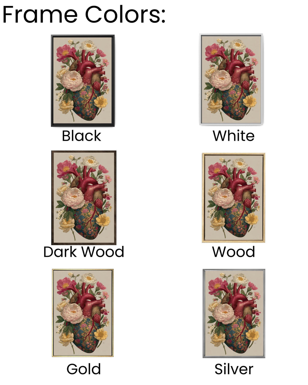 Botanical Heart Anatomy Print | William Morris Vintage Floral Wall Art