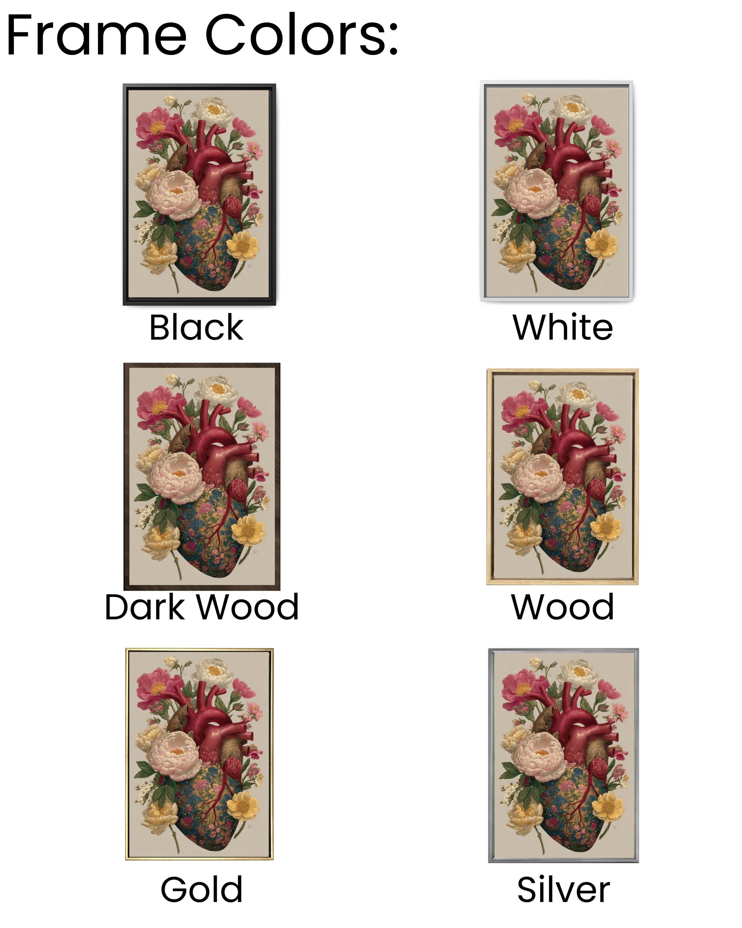 Botanical Heart Anatomy Print | William Morris Vintage Floral Wall Art